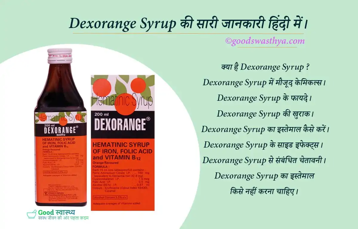Lycored Syrup Buy bottle of 200 ml Syrup at best price in India  1mg
