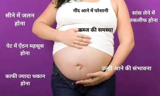 गर्भावस्था के 25 वें सप्ताह के लक्षण - Symptoms Of 25th Week Pregnancy In Hindi ?