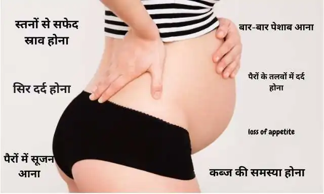 गर्भावस्था के 36 वें सप्ताह के लक्षण - Symptoms Of 36th Week Pregnancy In Hindi ?